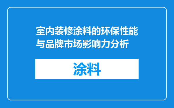 室内装修涂料的环保性能与品牌市场影响力分析