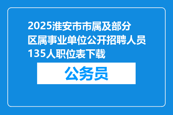 2025淮安市市属及部分区属事业单位公开招聘人员135人职位表下载
