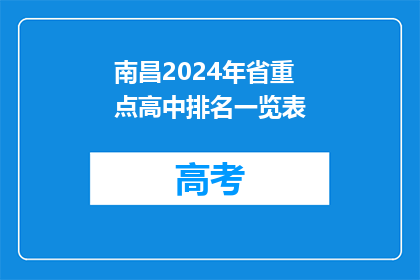 南昌2024年省重点高中排名一览表