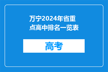 万宁2024年省重点高中排名一览表