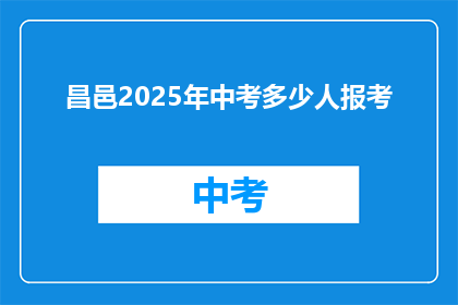 昌邑2025年中考多少人报考
