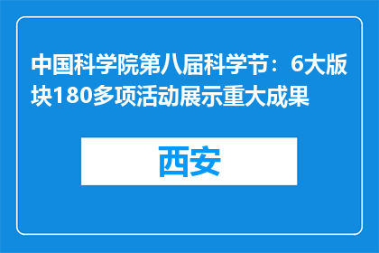 中国科学院第八届科学节：6大版块180多项活动展示重大成果