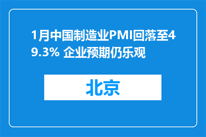 1月中国制造业PMI回落至49.3% 企业预期仍乐观